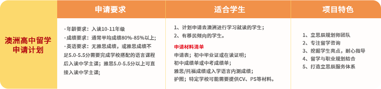 留学服务项目图片-南昌立思辰留学官网-南昌留学机构-南昌留学中介-南昌立思辰官网