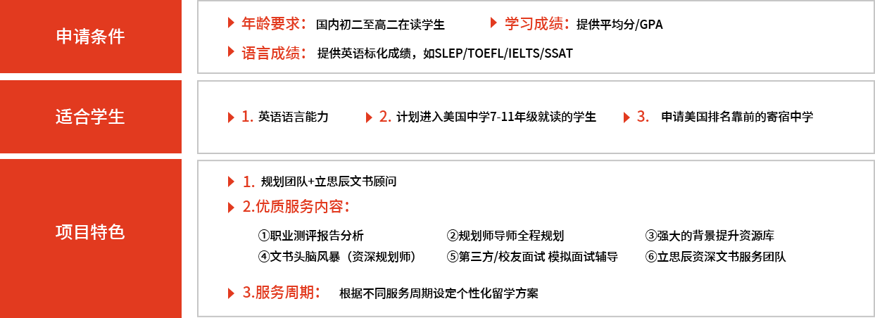 留学服务项目图片-南昌立思辰留学官网-南昌留学机构-南昌留学中介-南昌立思辰官网