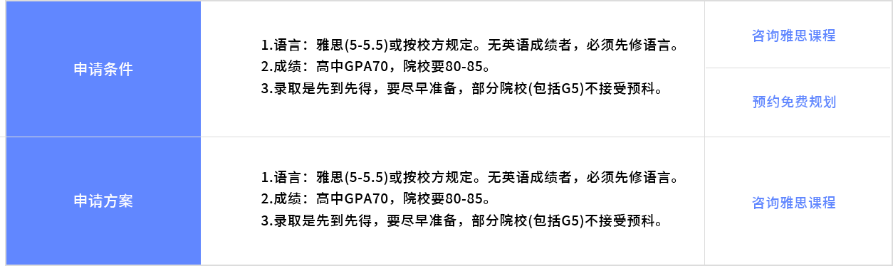 留学服务项目图片-南昌立思辰留学官网-南昌留学机构-南昌留学中介-南昌立思辰官网