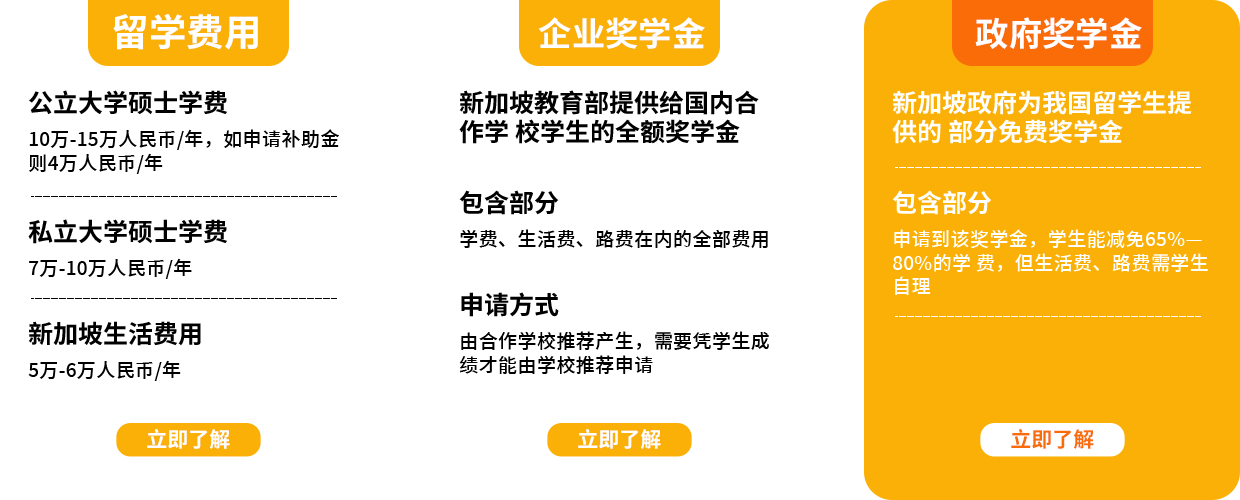 留学服务项目图片-南昌立思辰留学官网-南昌留学机构-南昌留学中介-南昌立思辰官网