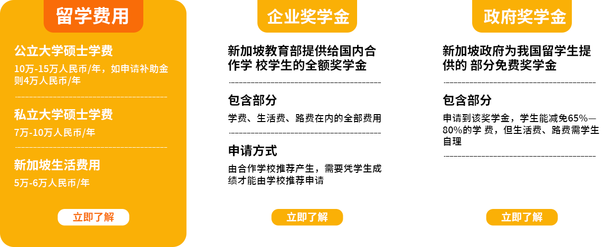 留学服务项目图片-南昌立思辰留学官网-南昌留学机构-南昌留学中介-南昌立思辰官网