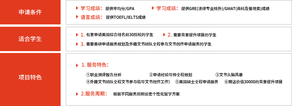 留学服务项目图片-南昌立思辰留学官网-南昌留学机构-南昌留学中介-南昌立思辰官网
